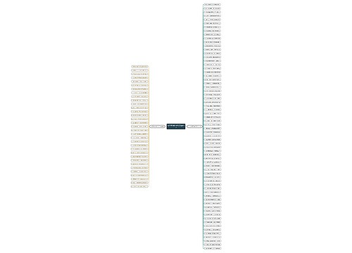 15个字的好句子(汇总99句)