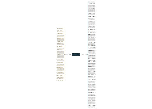 15个字的好句子(汇总99句)