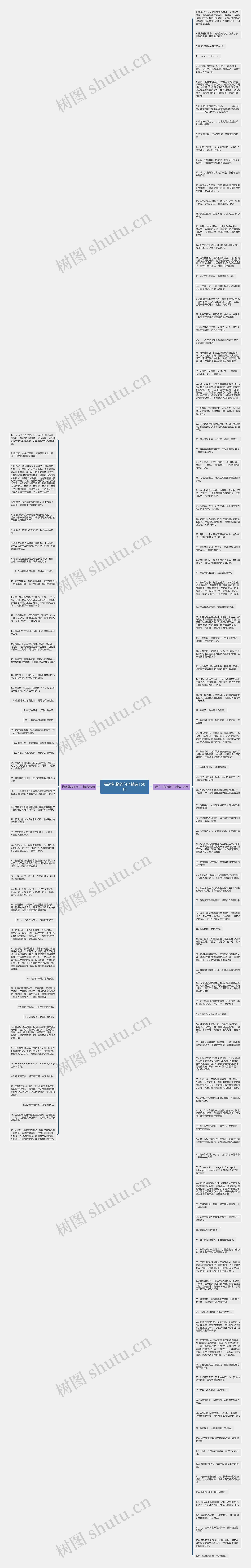 描述礼物的句子精选158句思维导图