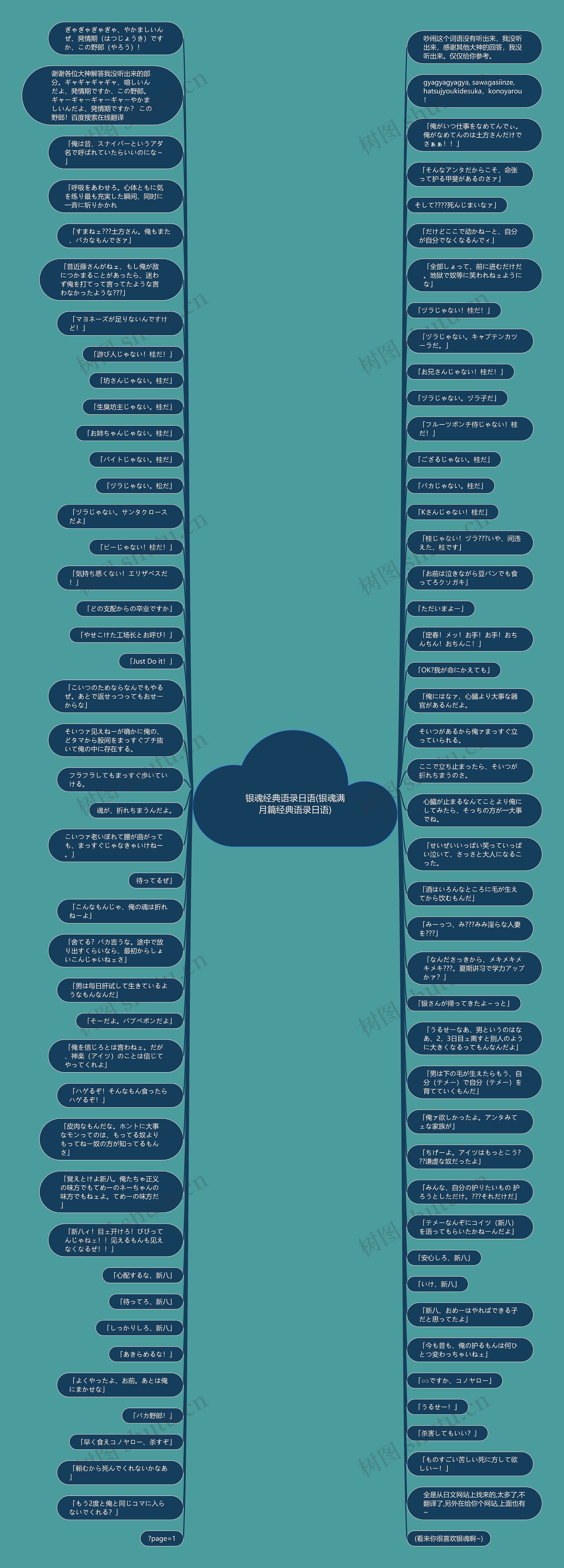 银魂经典语录日语(银魂满月篇经典语录日语)思维导图