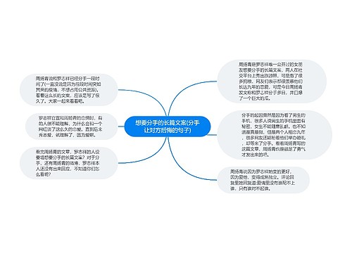 想要分手的长篇文案(分手让对方后悔的句子)