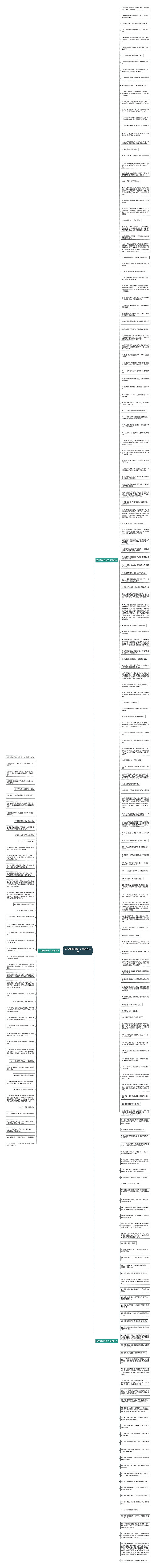 没空陪你的句子精选234句思维导图