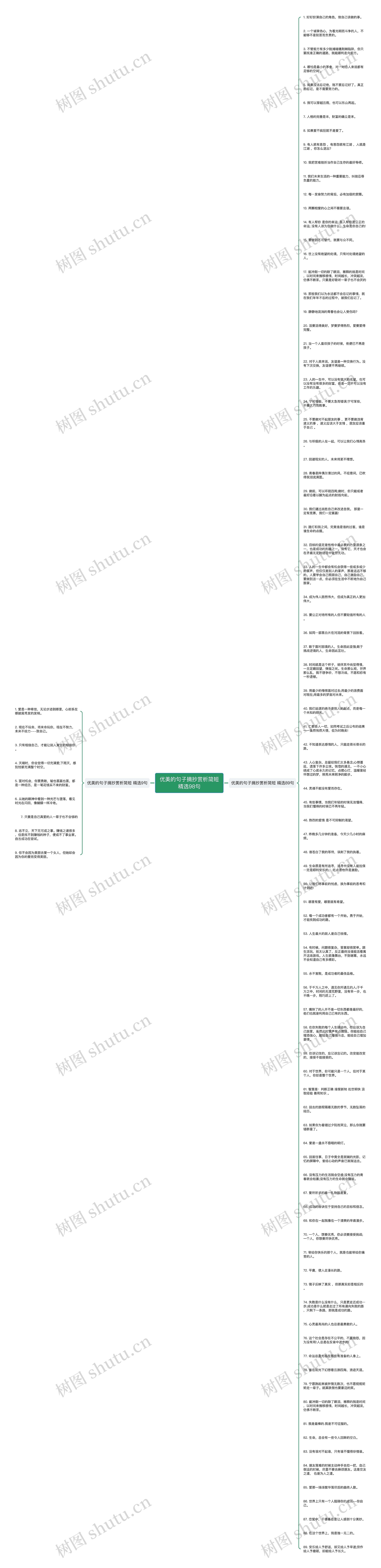 优美的句子摘抄赏析简短精选98句