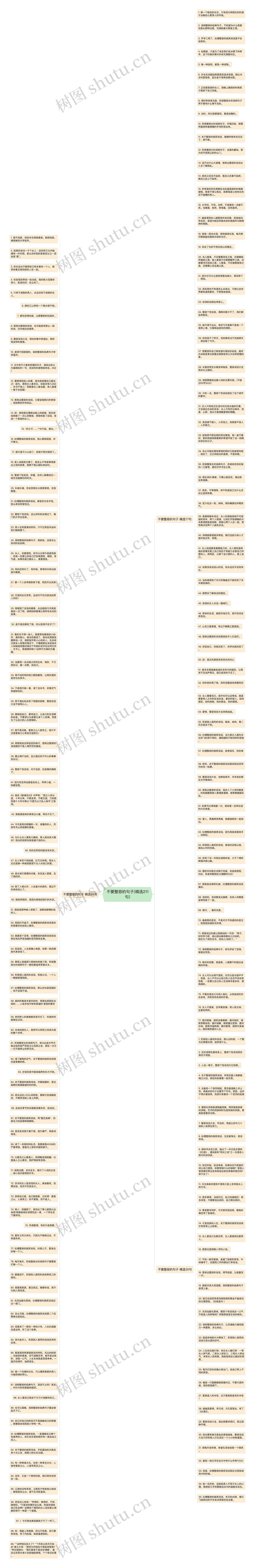 不要整容的句子(精选211句)思维导图
