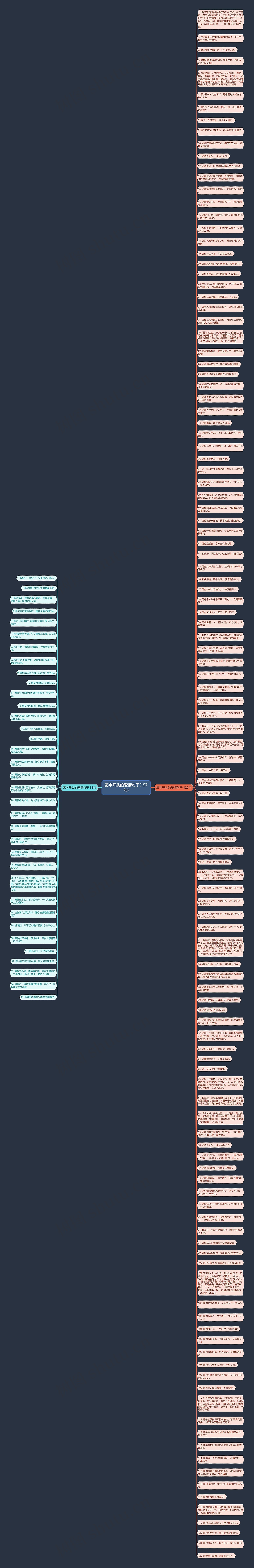愿字开头的爱情句子(157句)思维导图