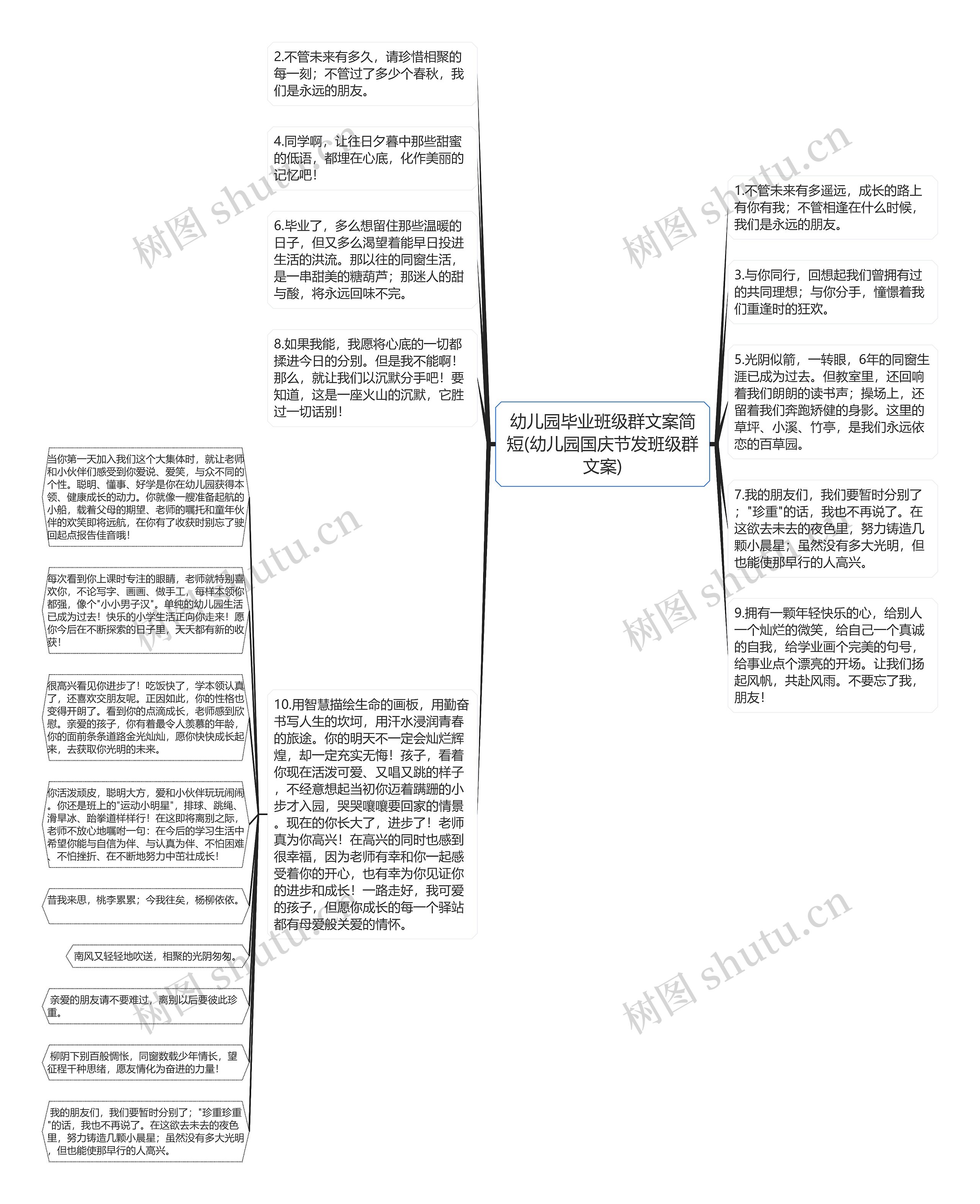 幼儿园毕业班级群文案简短(幼儿园国庆节发班级群文案)