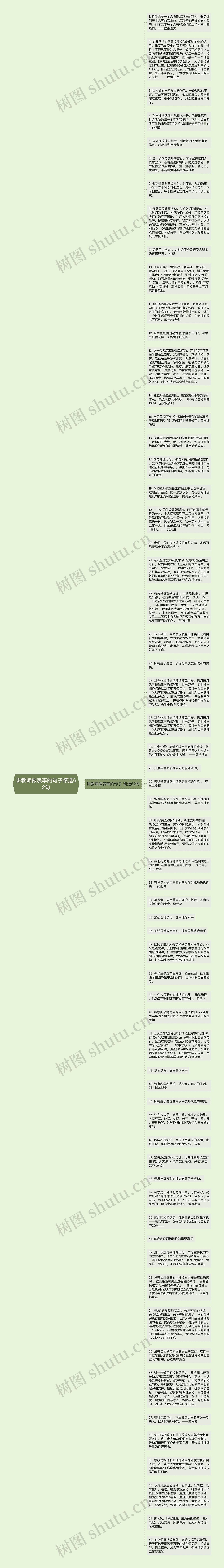 讲教师做表率的句子精选62句