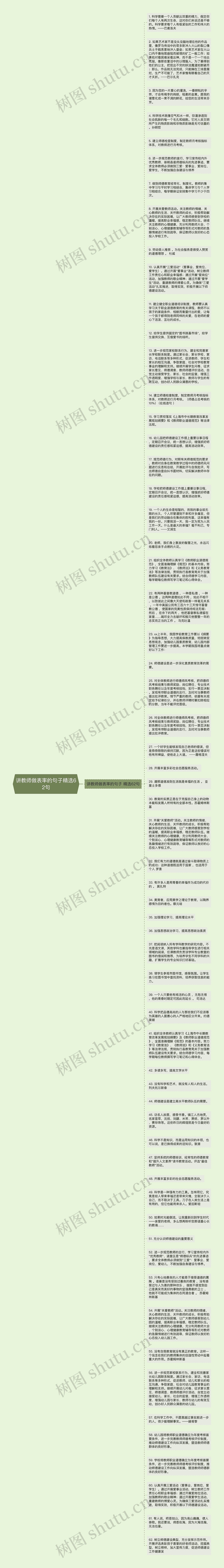 讲教师做表率的句子精选62句思维导图