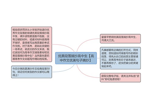 优美段落摘抄高中生【高中作文优美句子摘抄】