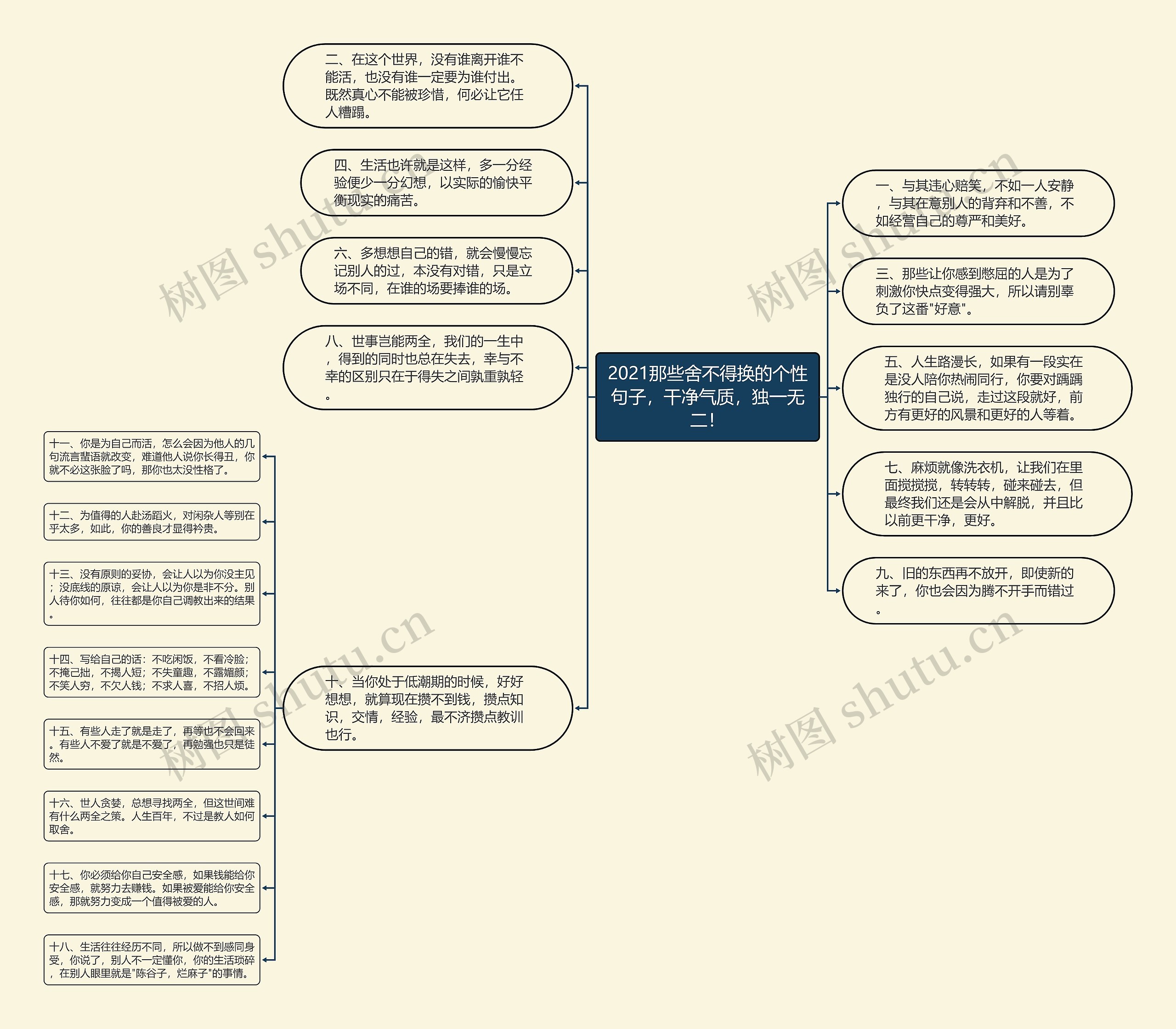 2021那些舍不得换的个性句子，干净气质，独一无二！