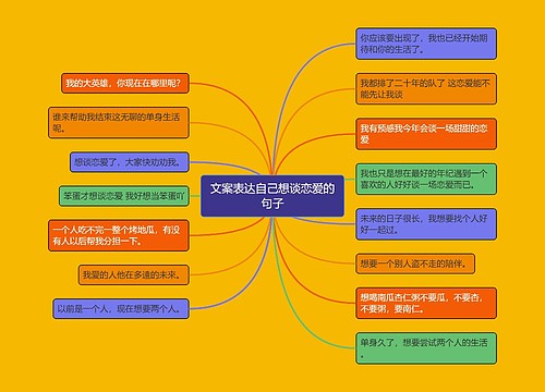 文案表达自己想谈恋爱的句子