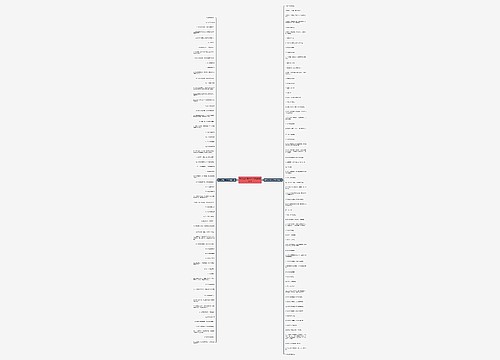 有含义的句子7个字精选132句