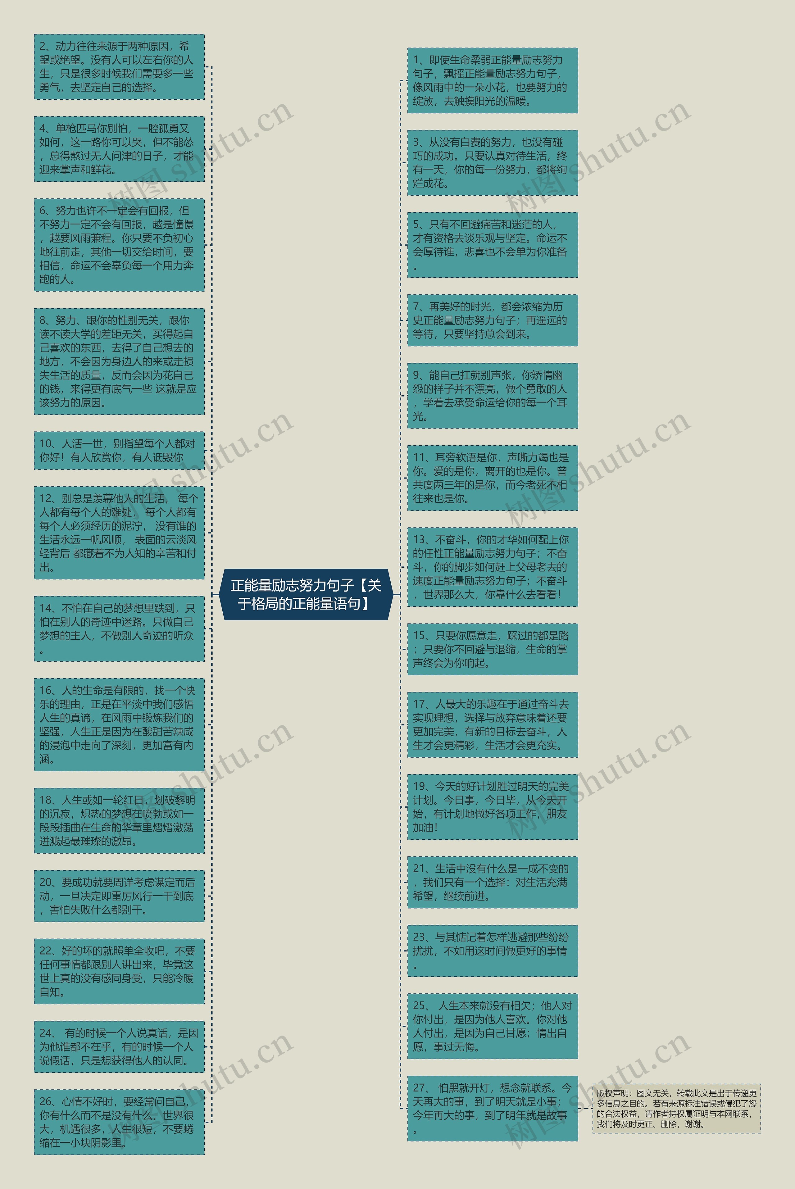 正能量励志努力句子【关于格局的正能量语句】