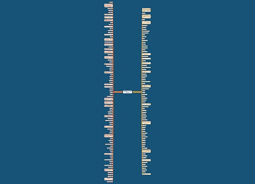 相册描述繁体符合句子精选161句