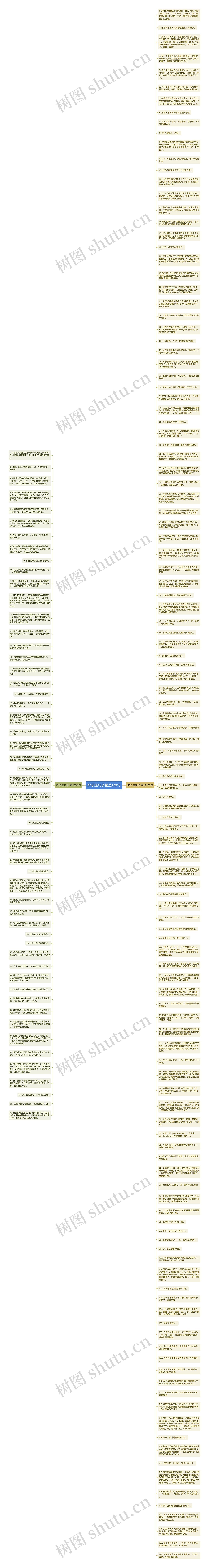 炉子造句子精选176句思维导图