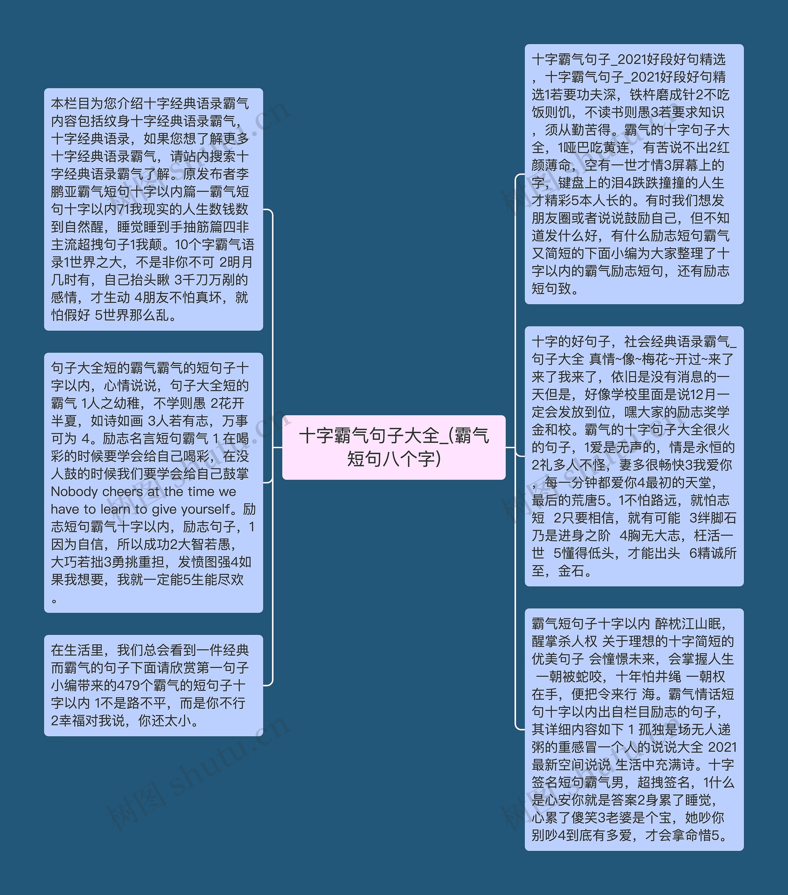 十字霸气句子大全_(霸气短句八个字)思维导图