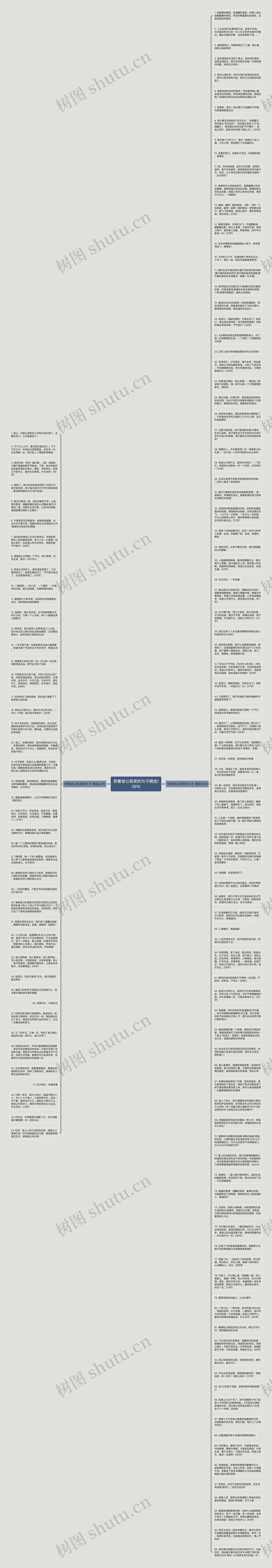 恭喜老公获奖的句子精选139句思维导图