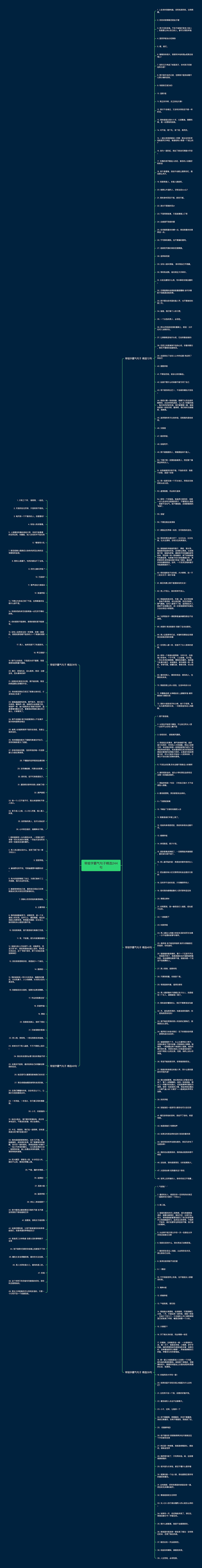 带姐字霸气句子精选244句思维导图