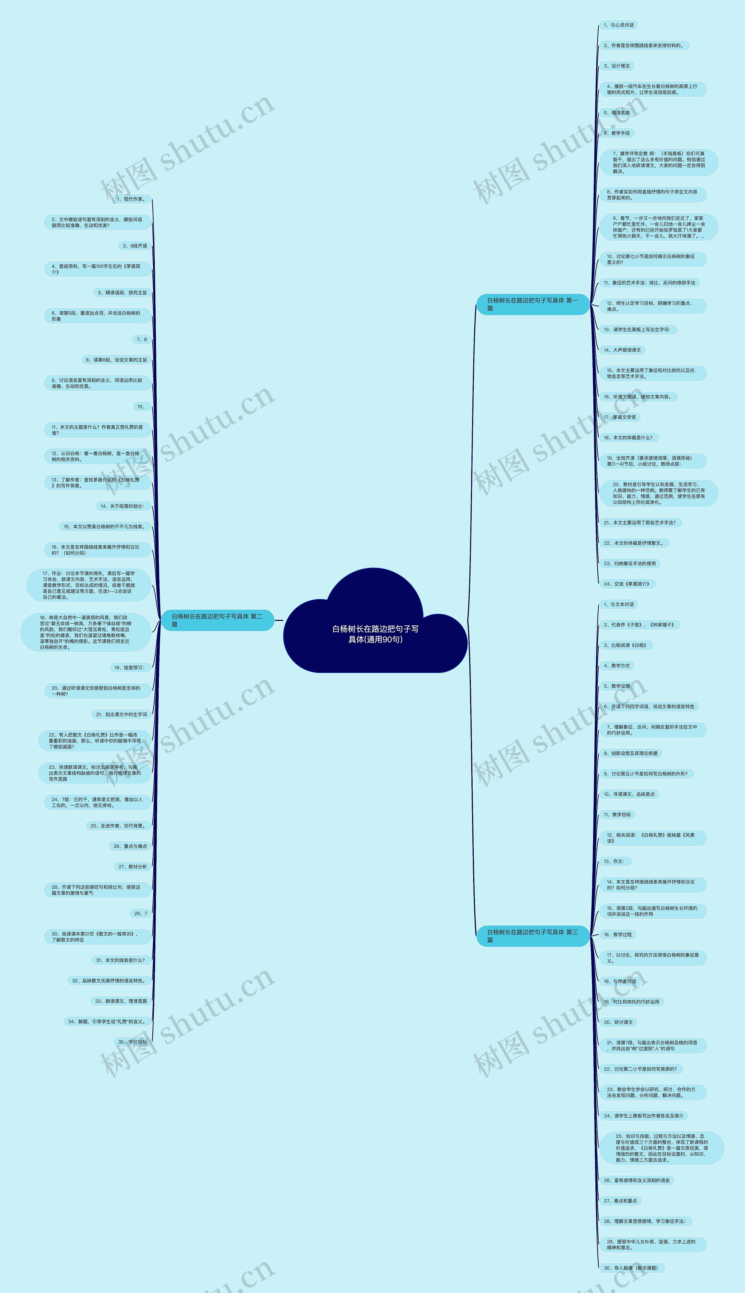 白杨树长在路边把句子写具体(通用90句) 白杨树长在路边把句子写具体(通用90句)