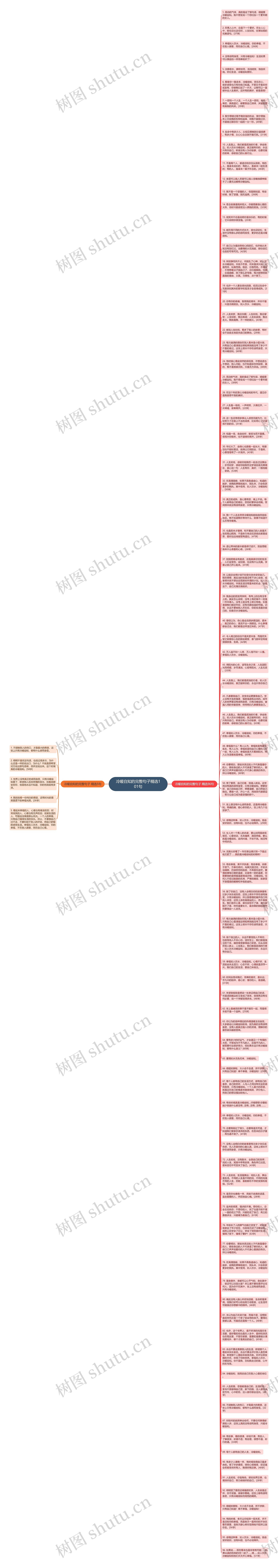 冷暖自知的完整句子精选101句思维导图