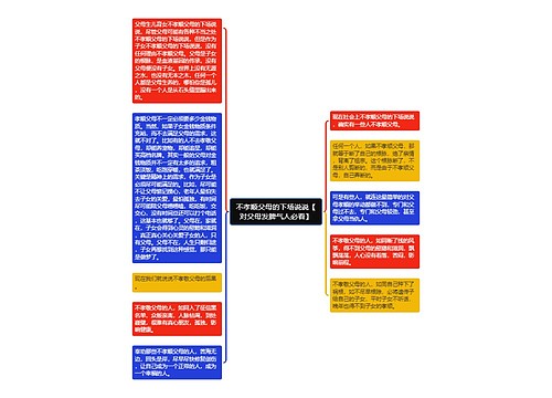 不孝顺父母的下场说说【对父母发脾气人必看】