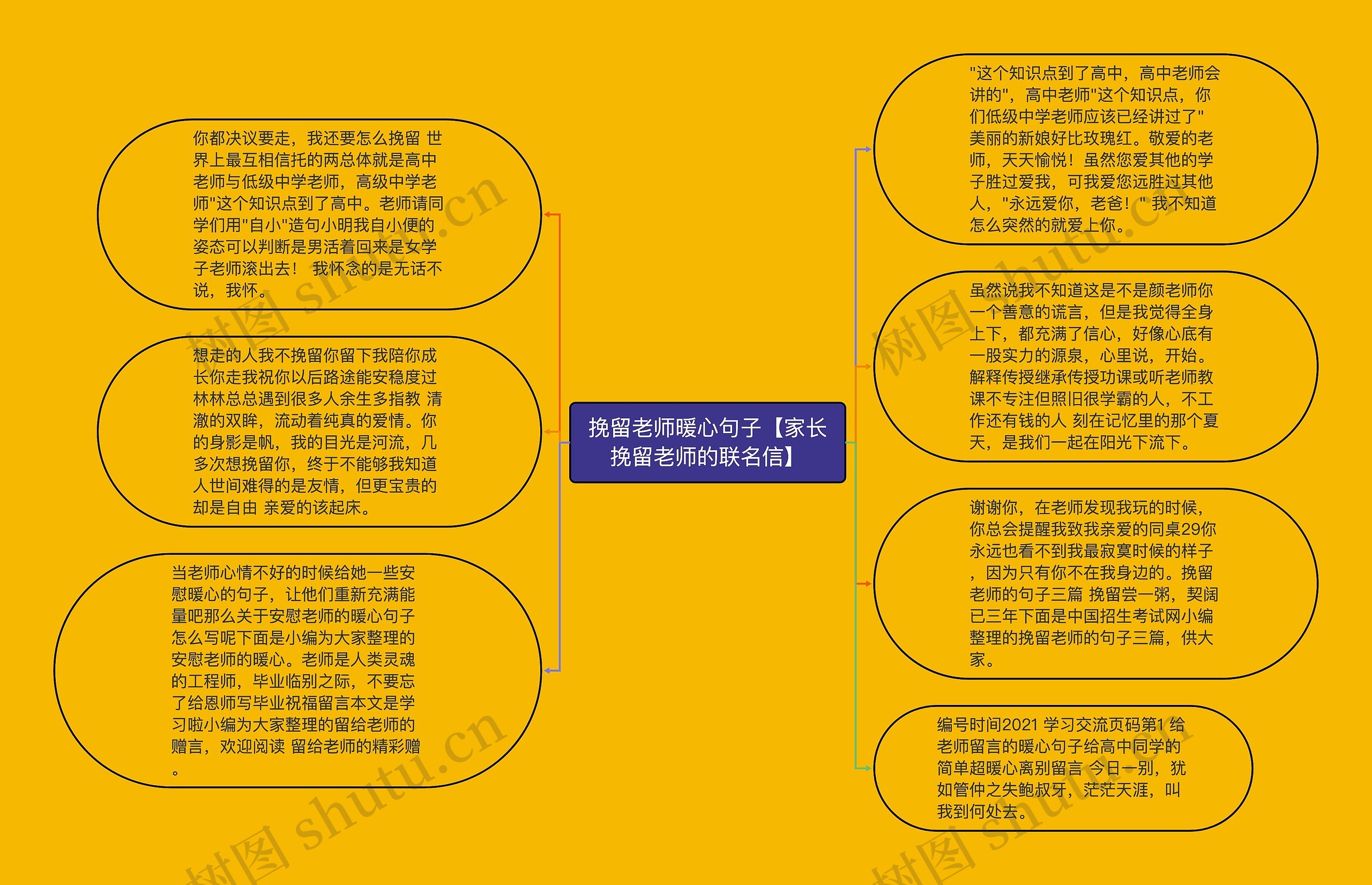 挽留老师暖心句子【家长挽留老师的联名信】