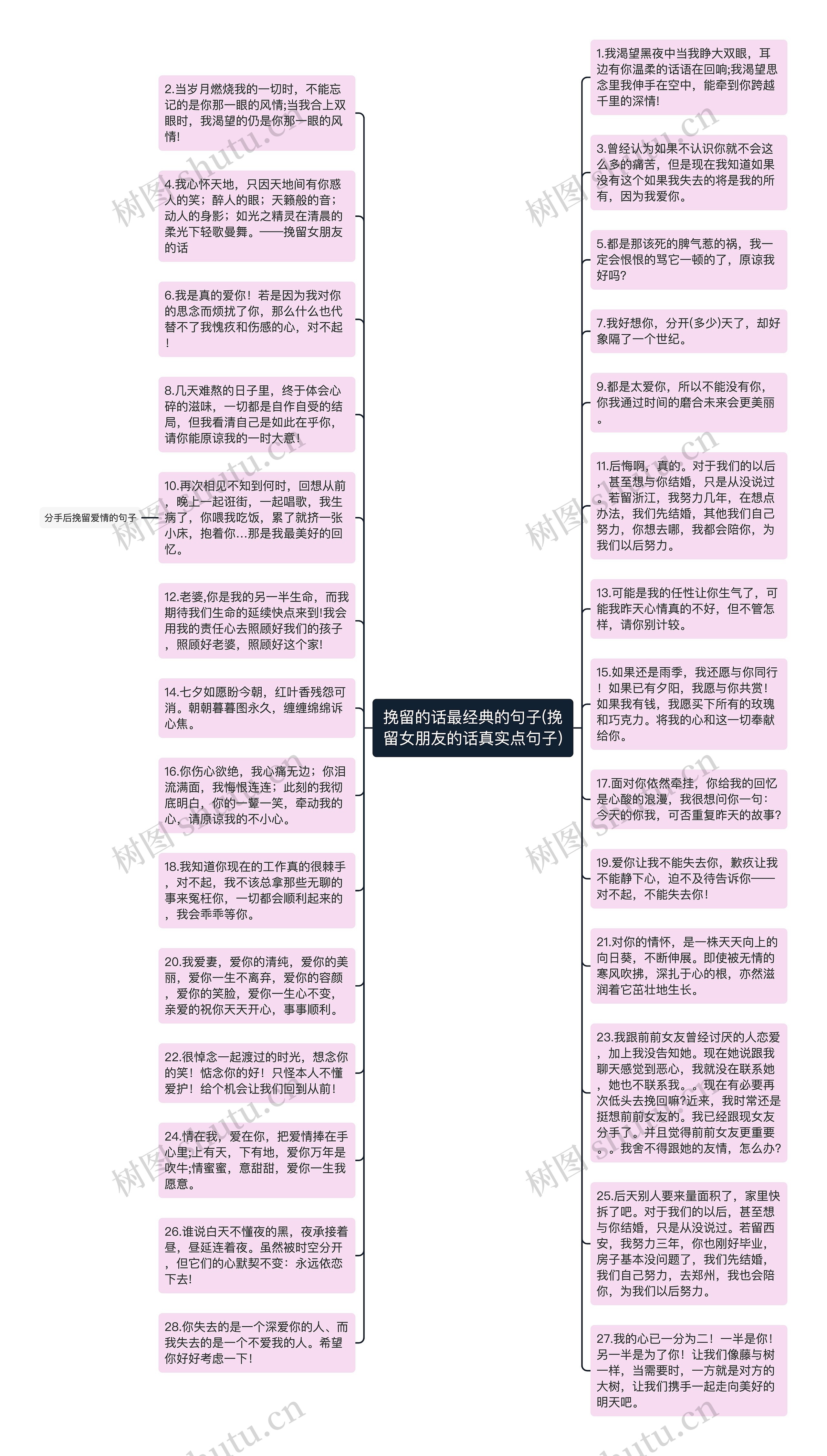 挽留的话最经典的句子(挽留女朋友的话真实点句子)