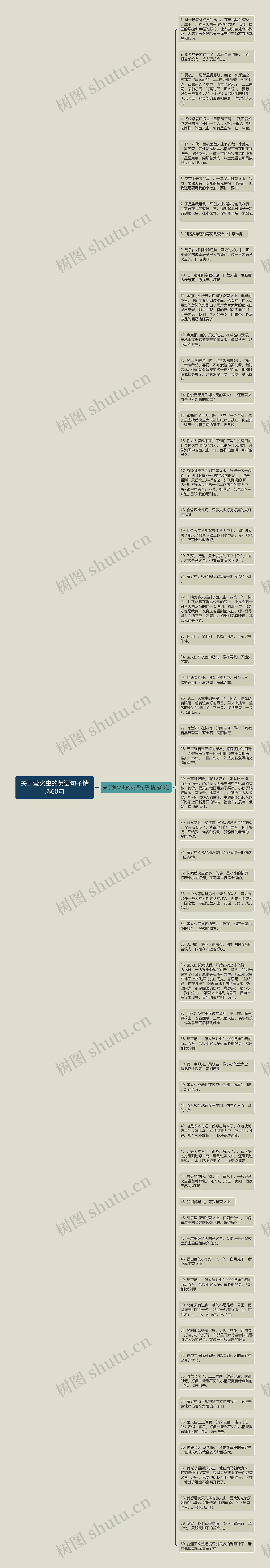 关于萤火虫的英语句子精选60句