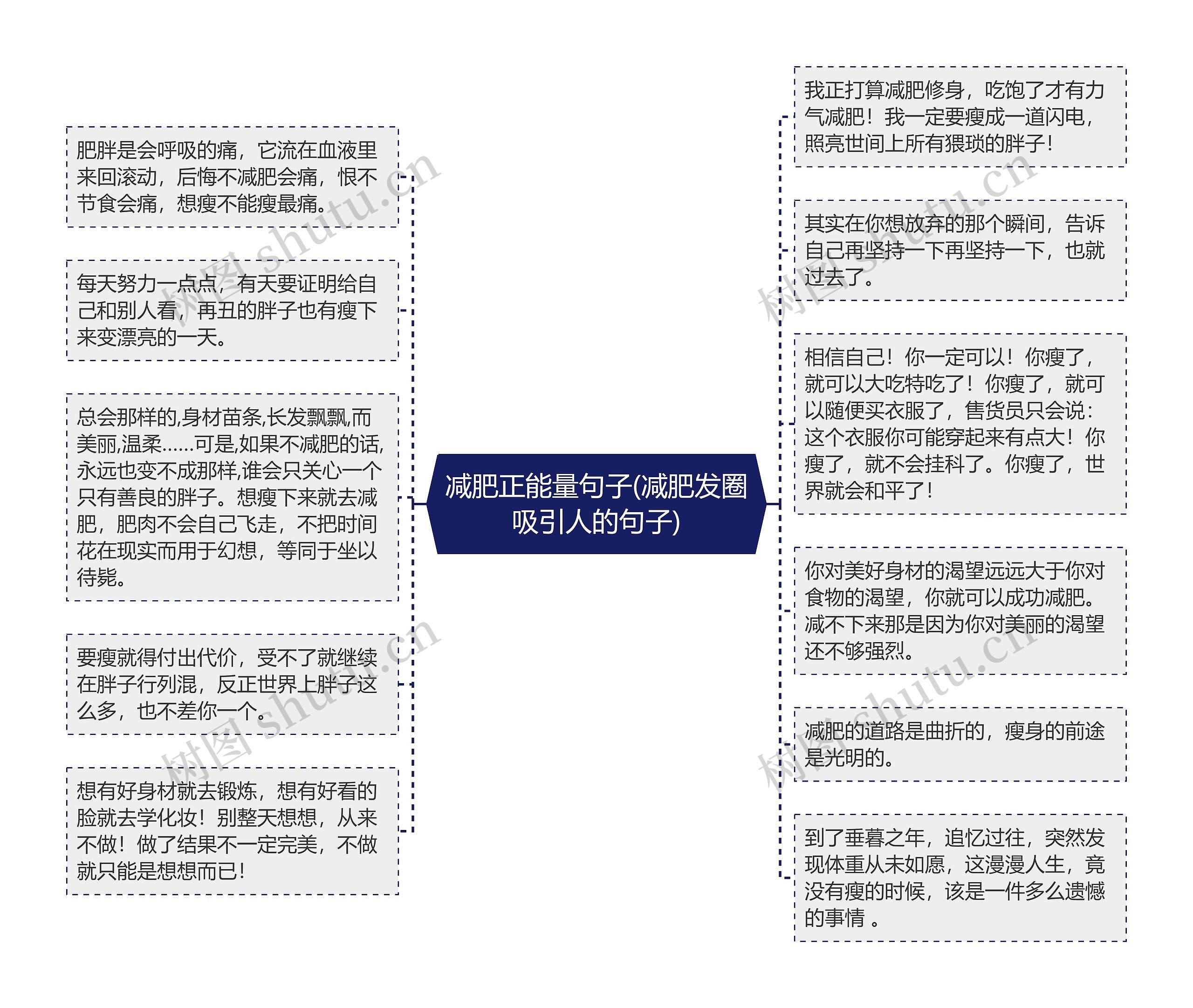 减肥正能量句子(减肥发圈吸引人的句子) 减肥正能量句子(减肥发圈吸引人的句子)