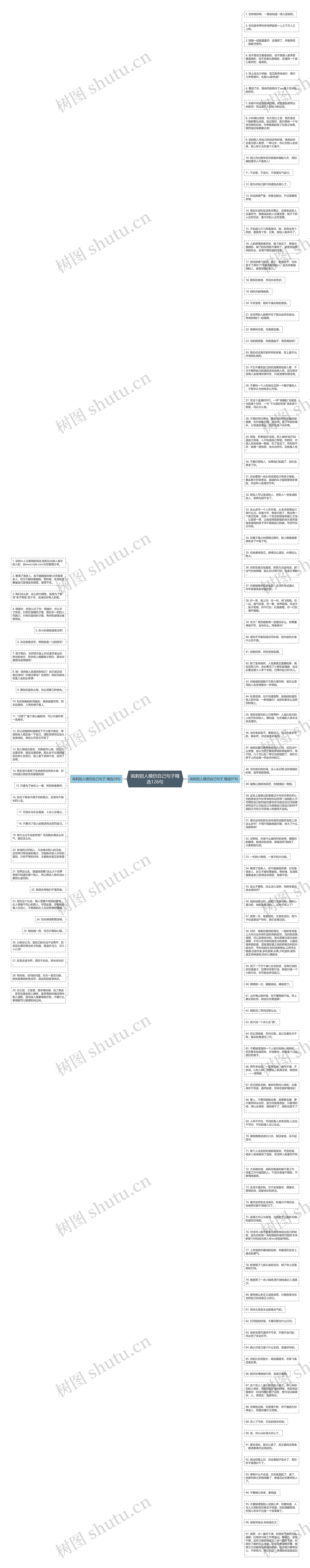 讽刺别人模仿自己句子精选126句思维导图