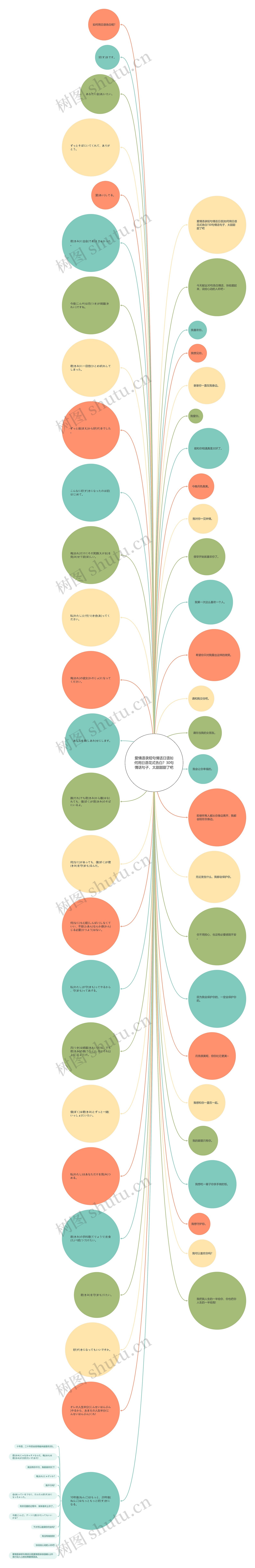 爱情语录短句情话日语如何用日语花式告白?30句情话句子,太甜甜甜了吧 爱情语录短句情话日语如何用日语花式告白?30句情话句子,太甜甜甜了吧