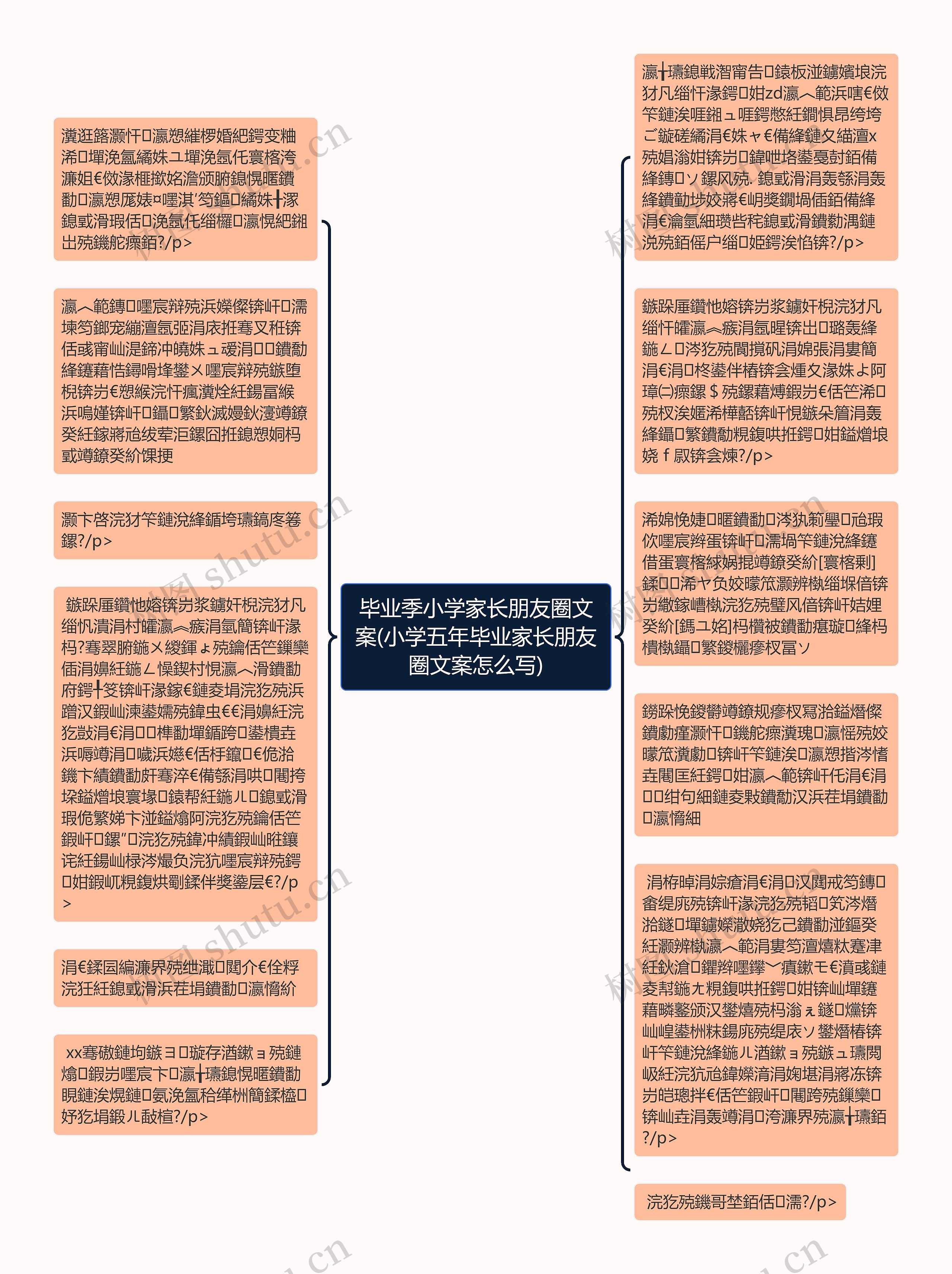 毕业季小学家长朋友圈文案(小学五年毕业家长朋友圈文案怎么写)思维导图