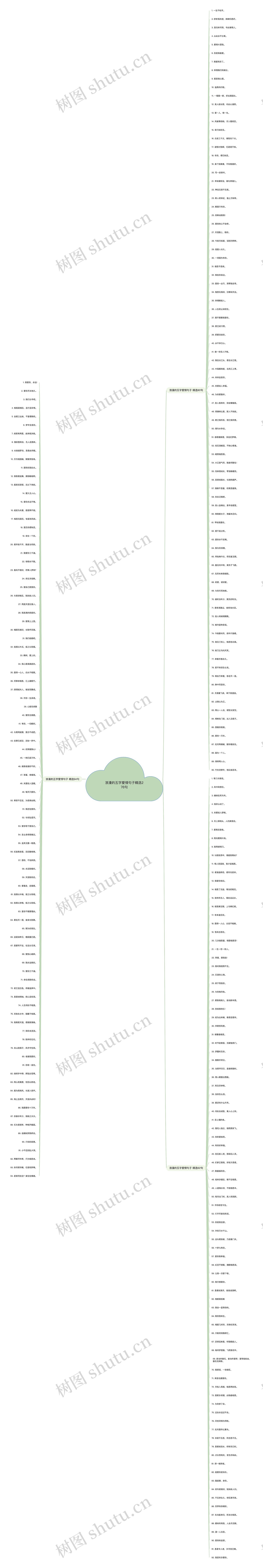 浪漫的五字爱情句子精选276句 浪漫的五字爱情句子精选276句