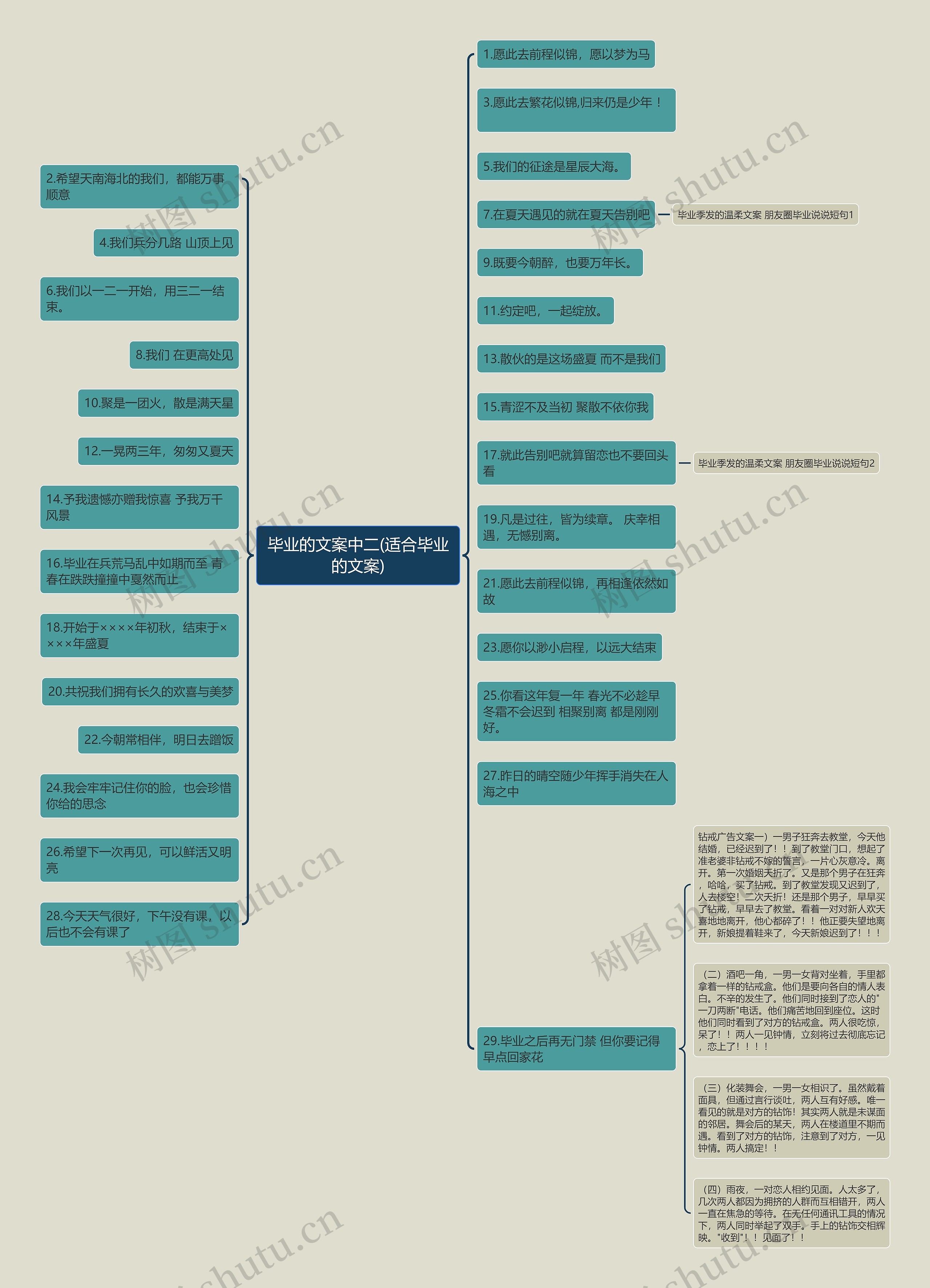毕业的文案中二(适合毕业的文案) 毕业的文案中二(适合毕业的文案)