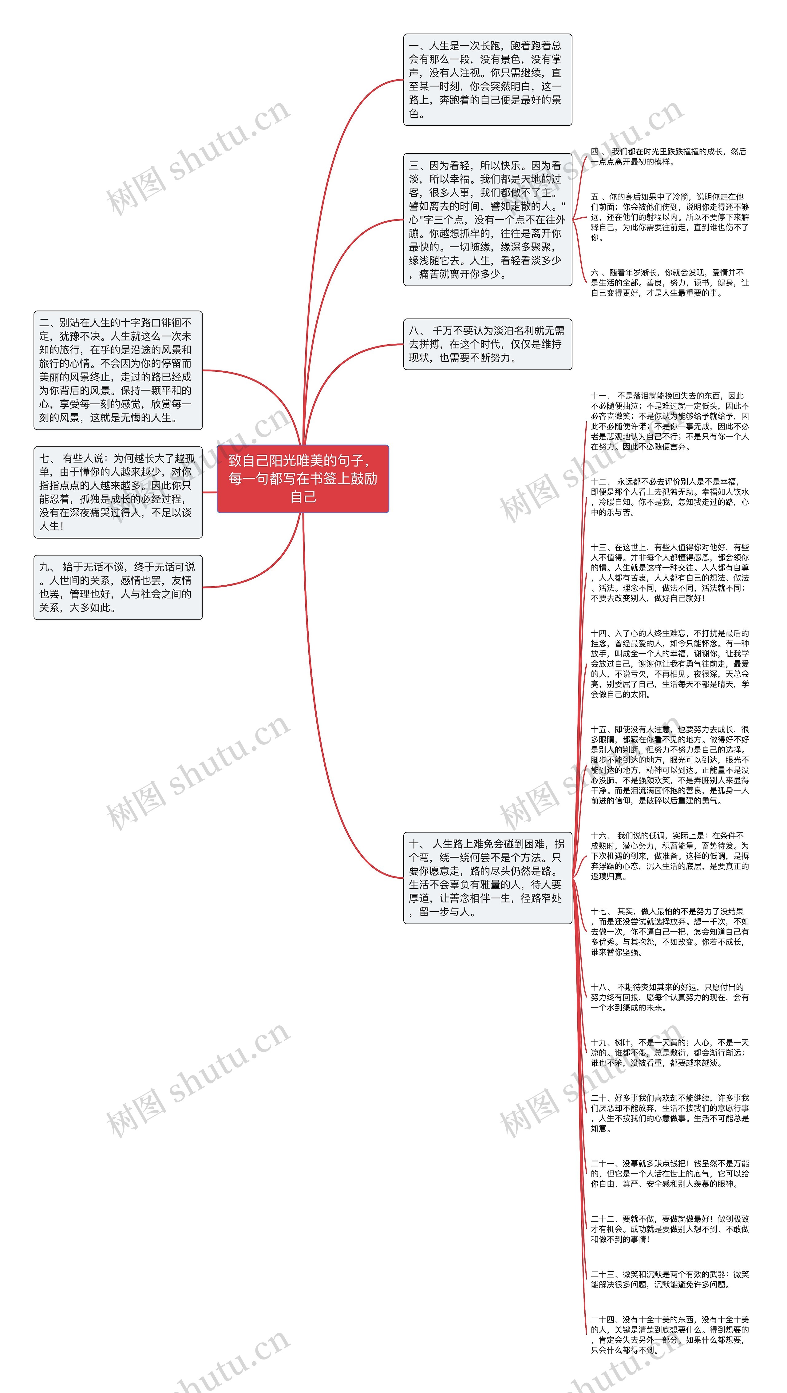 致自己阳光唯美的句子，每一句都写在书签上鼓励自己