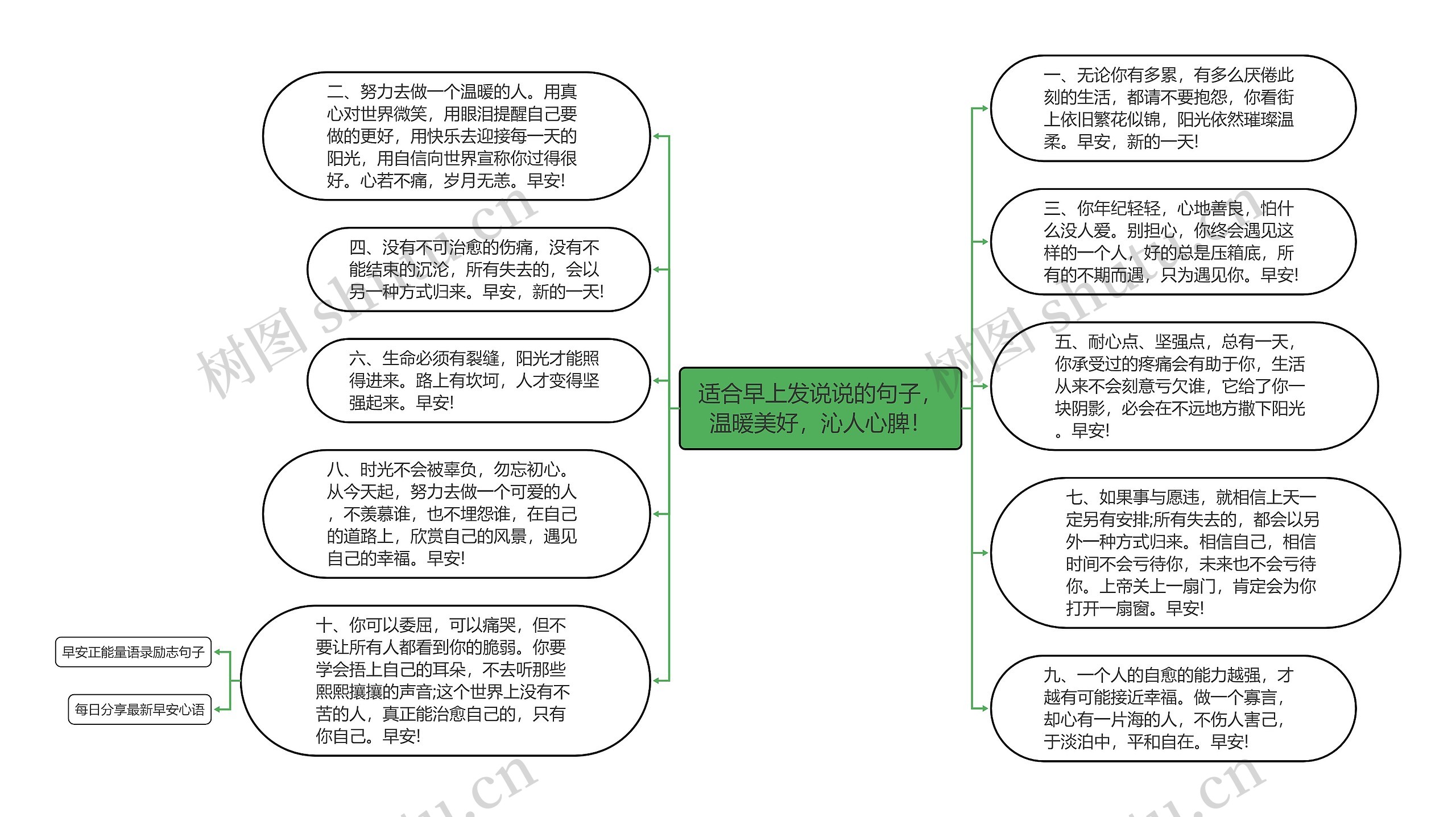 适合早上发说说的句子，温暖美好，沁人心脾！