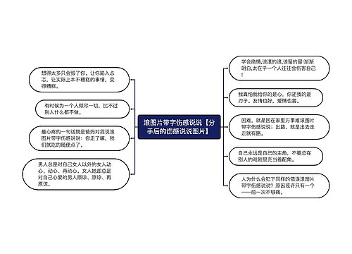 滚图片带字伤感说说【分手后的伤感说说图片】