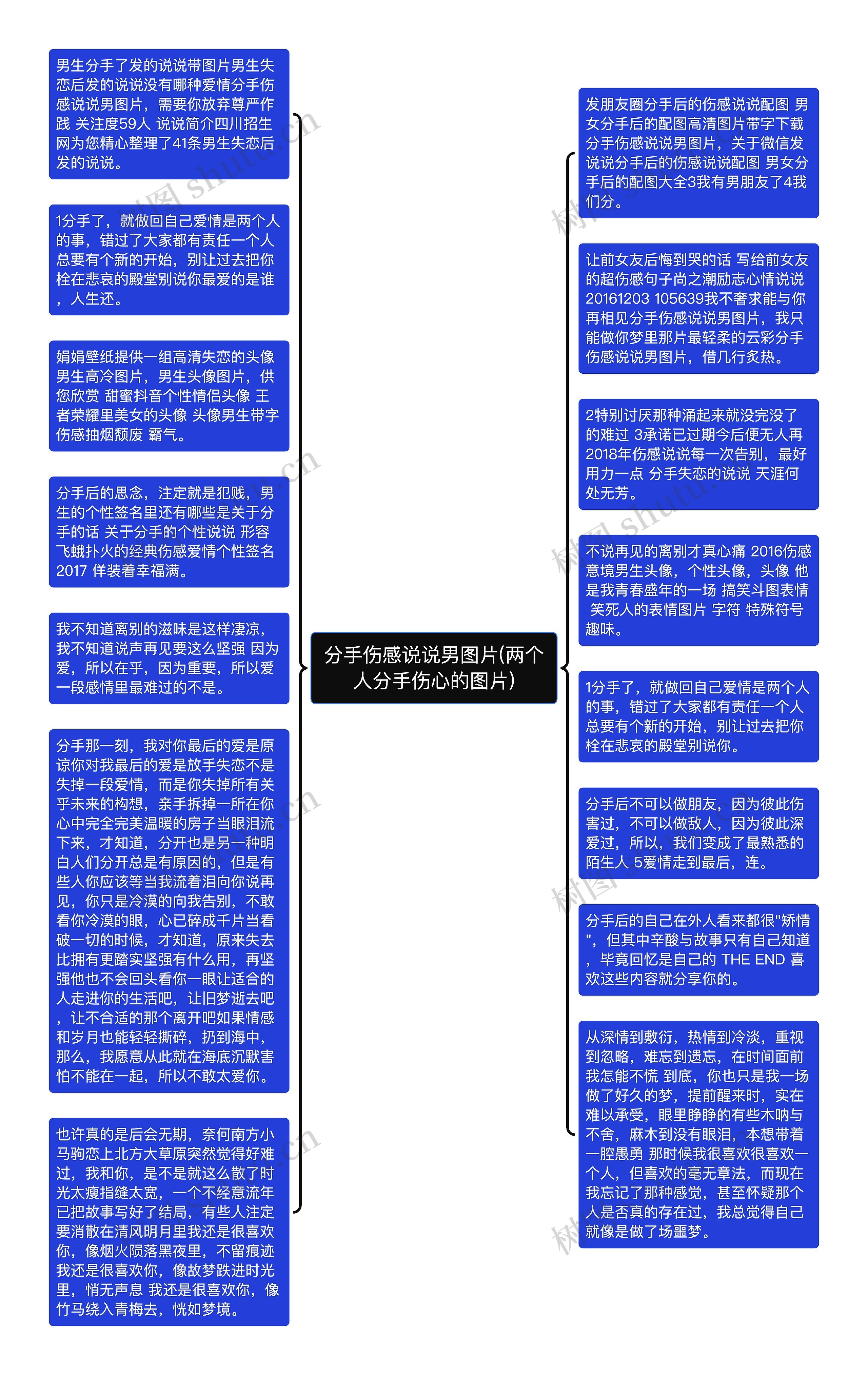 分手伤感说说男图片(两个人分手伤心的图片)