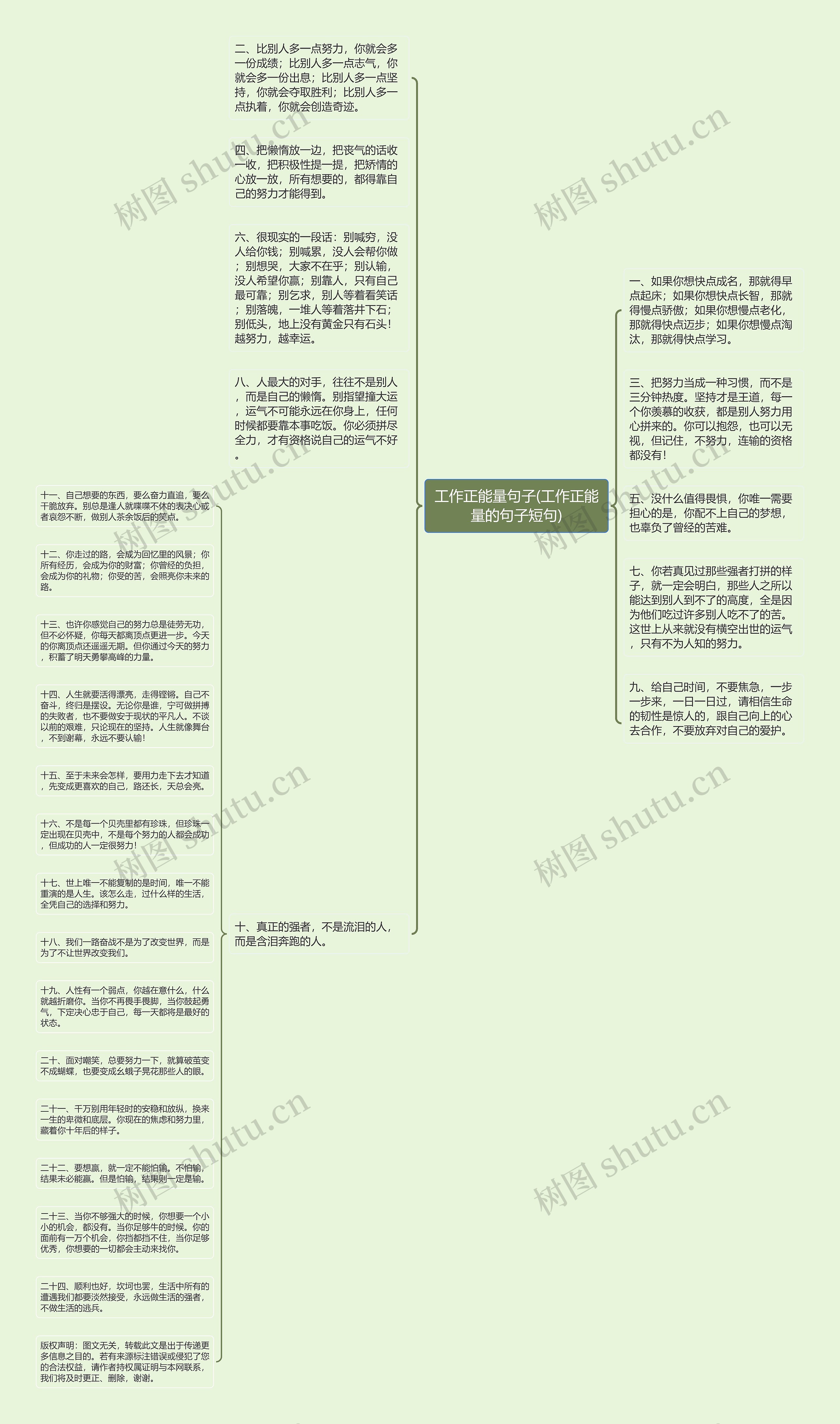 工作正能量句子(工作正能量的句子短句)