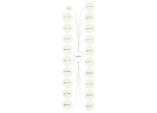 法语最浪漫的表白句子(法语小众有意义的名字)