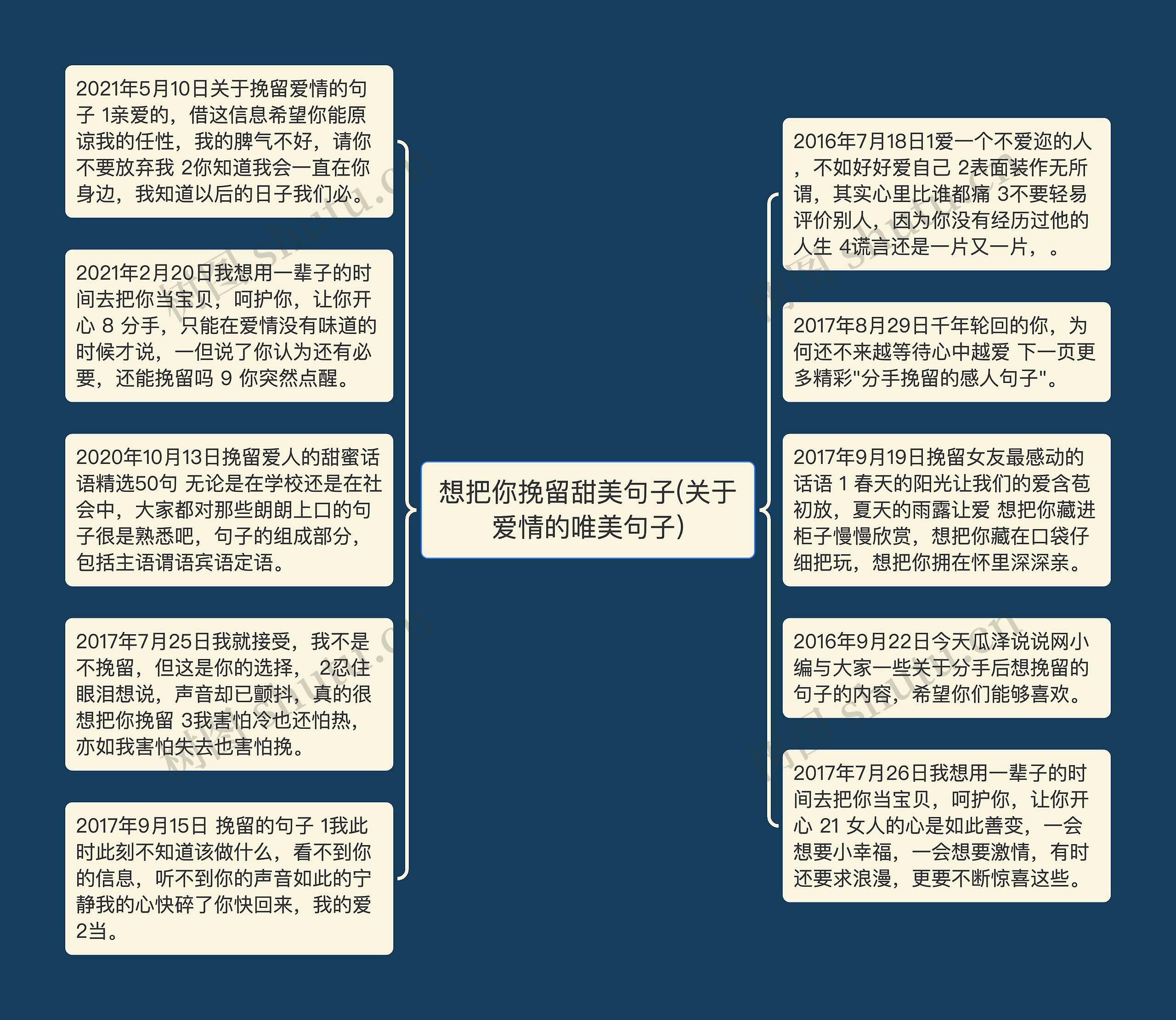 想把你挽留甜美句子(关于爱情的唯美句子)思维导图