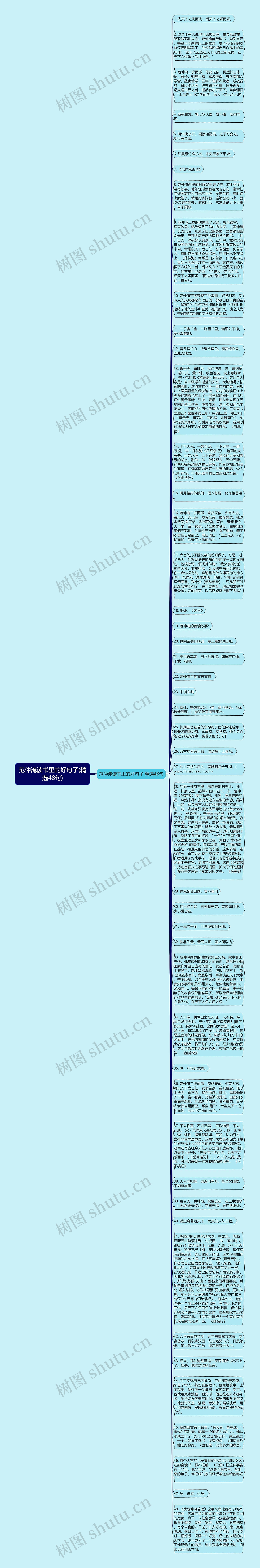 范仲淹读书里的好句子(精选48句)