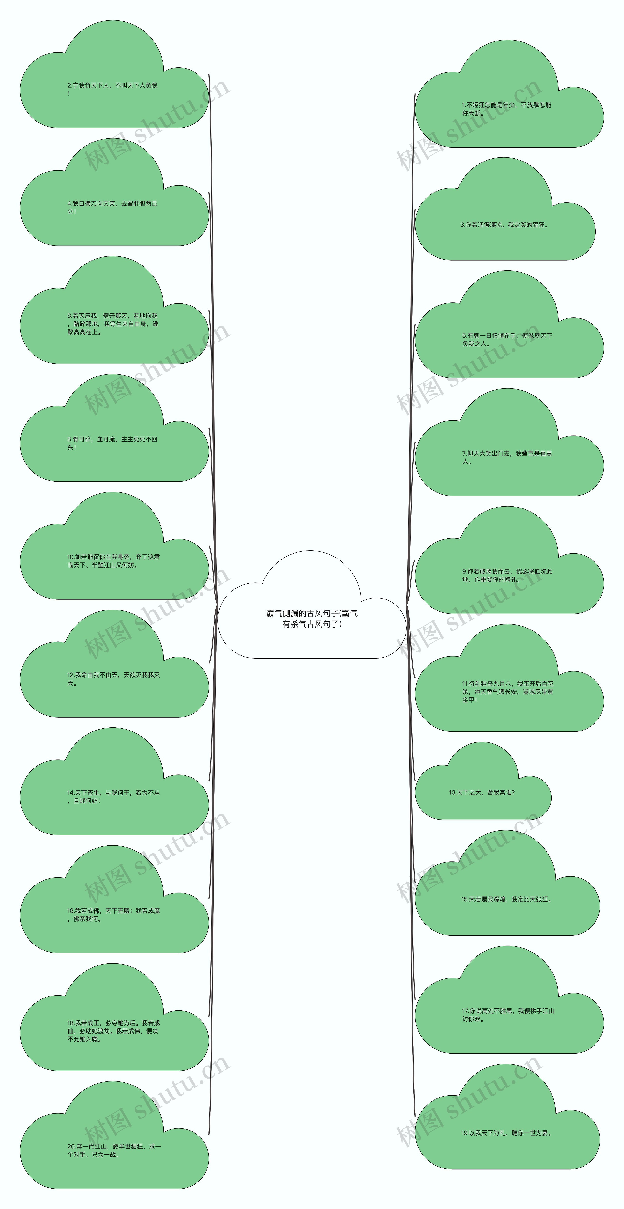 霸气侧漏的古风句子(霸气有杀气古风句子) 霸气侧漏的古风句子(霸气有杀气古风句子)