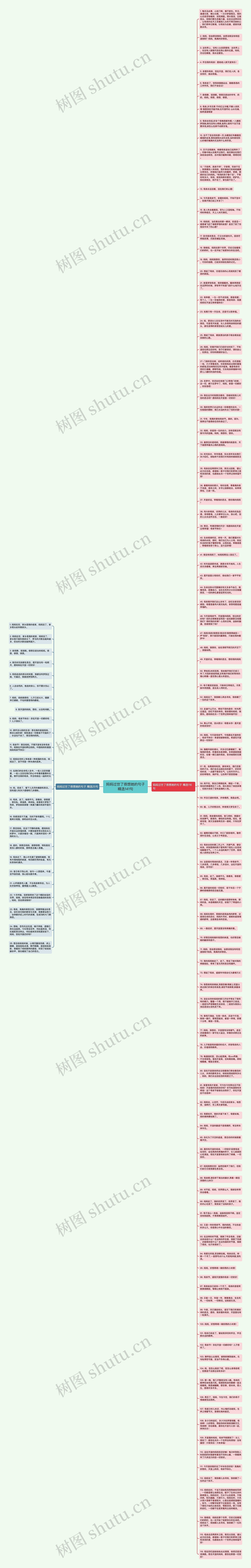 妈妈过世了很想她的句子精选141句思维导图