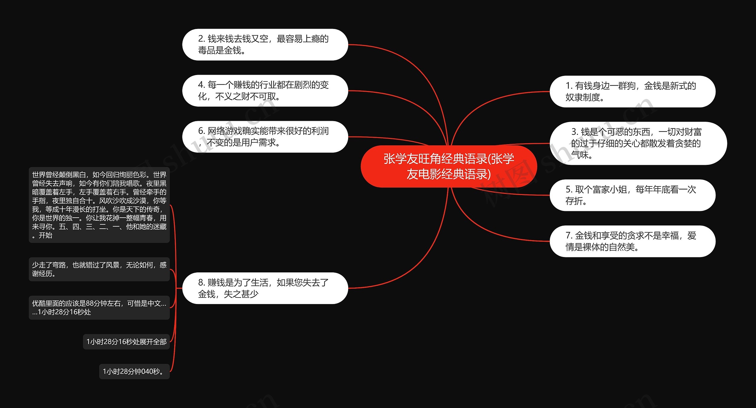 张学友旺角经典语录(张学友电影经典语录)