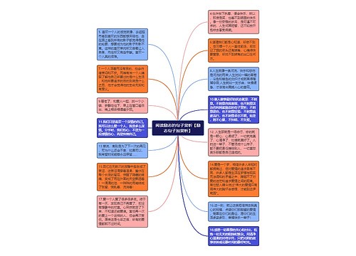 阅读励志的句子赏析【励志句子加赏析】