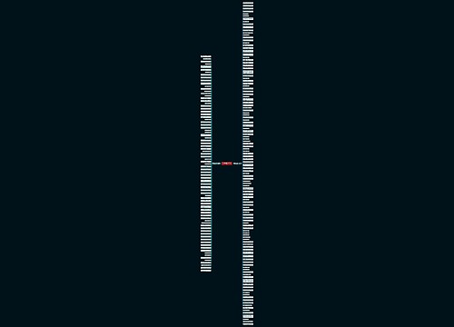 ?O字诗经里的句子精选204句