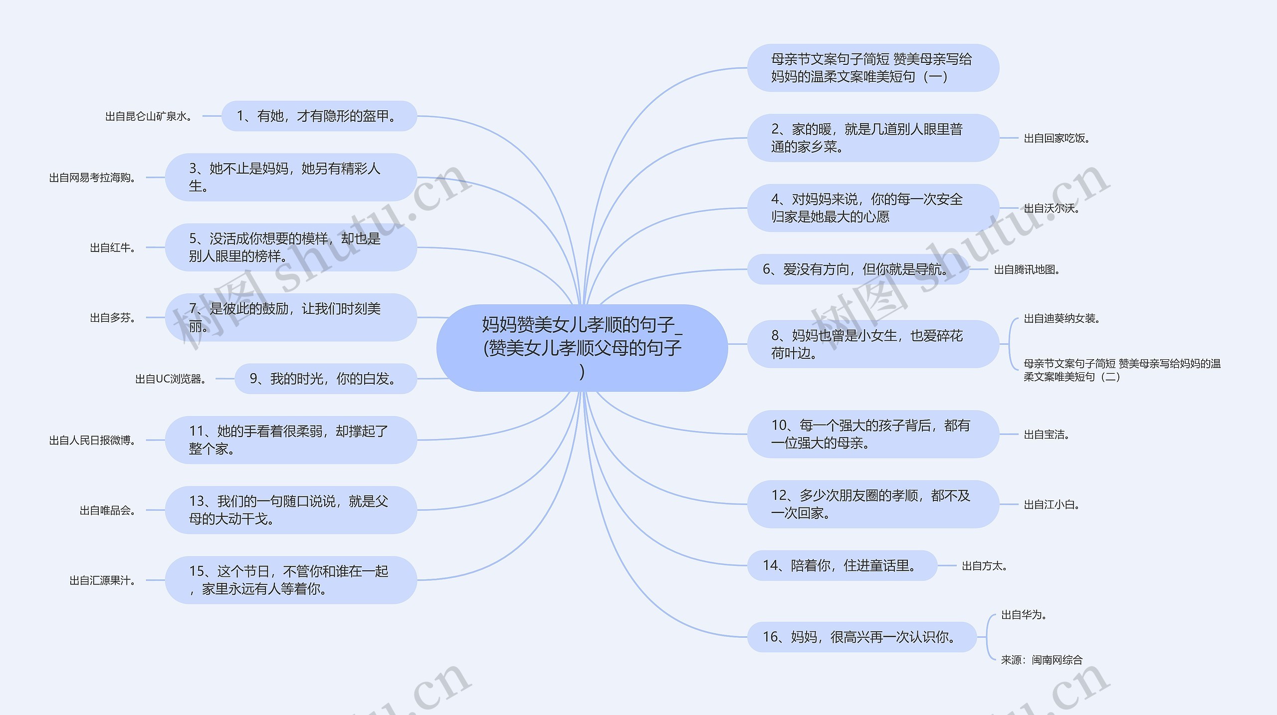 妈妈赞美女儿孝顺的句子_(赞美女儿孝顺父母的句子)