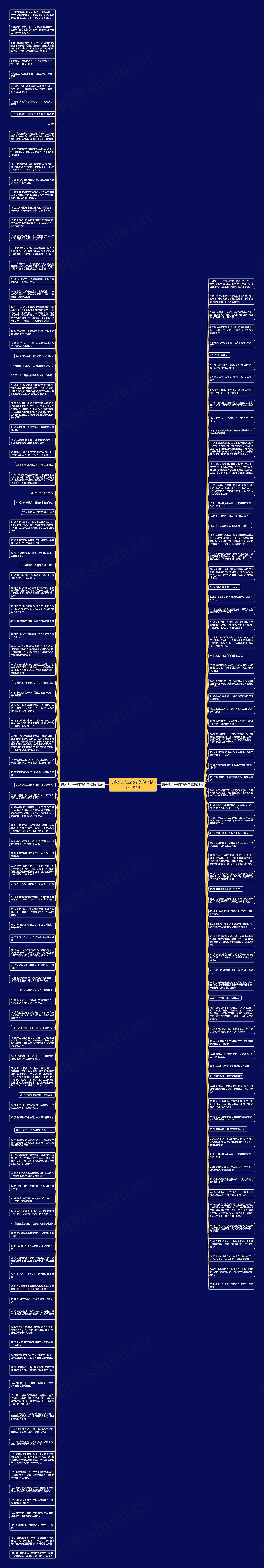 形容把人当傻子的句子精选185句思维导图高清图 形容把人当傻子的句子精选185句思维导图