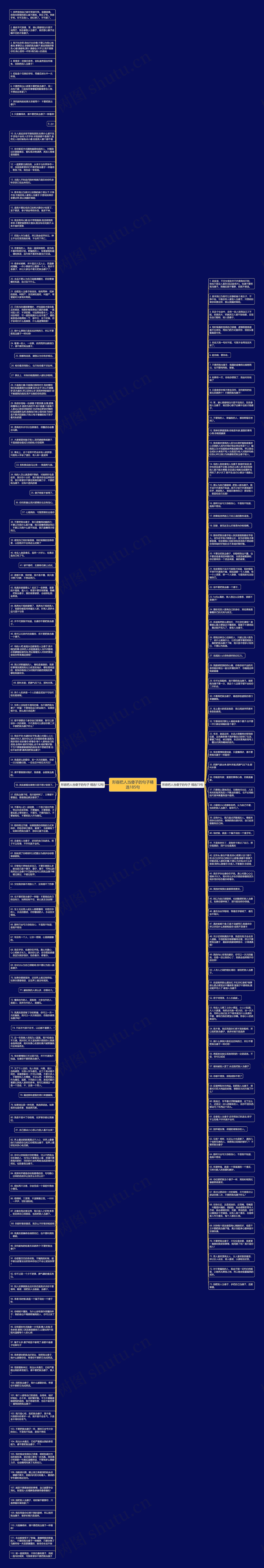 形容把人当傻子的句子精选185句思维导图
